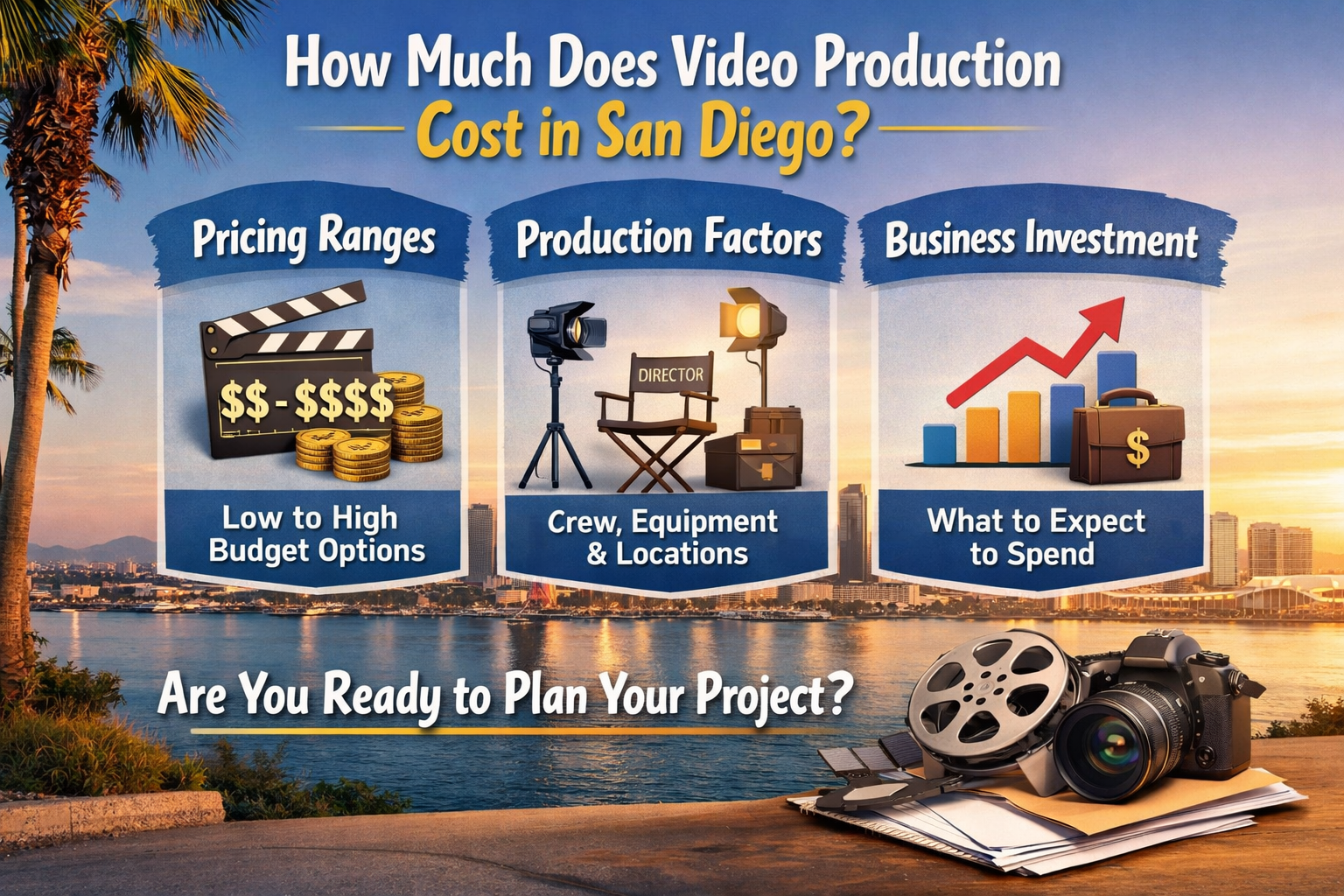 Video production costs in San Diego
